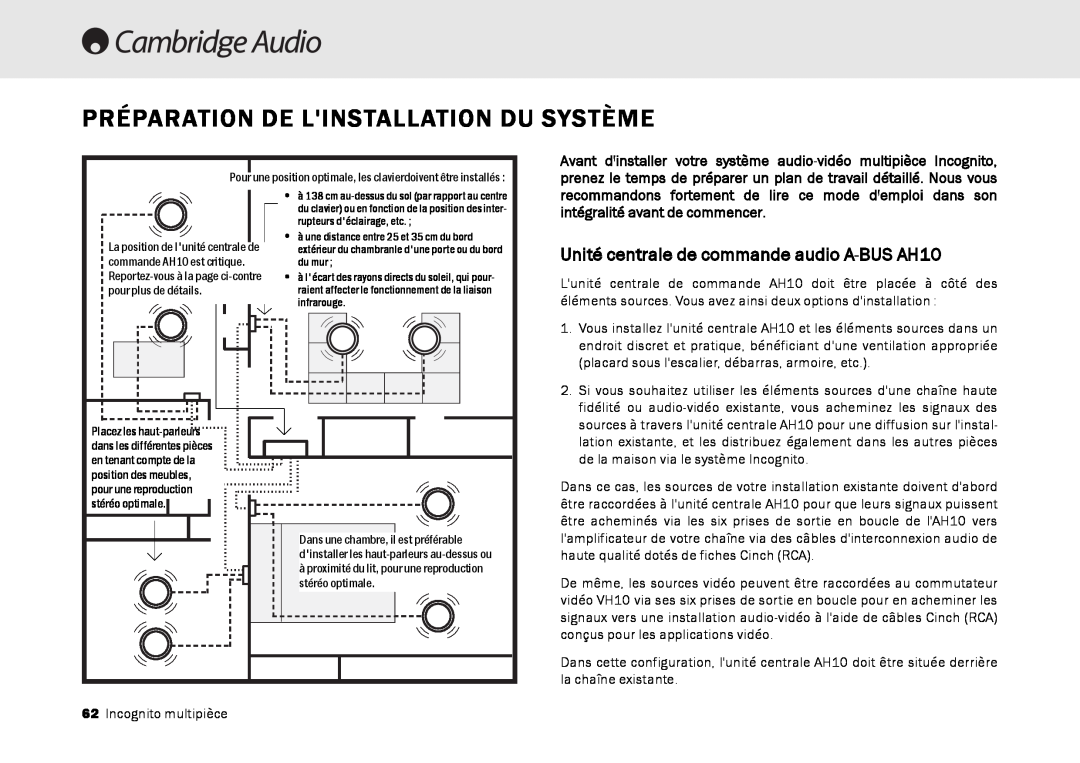 Cambridge Audio Multi-room speaker system manual Préparation De Linstallation Du Système 