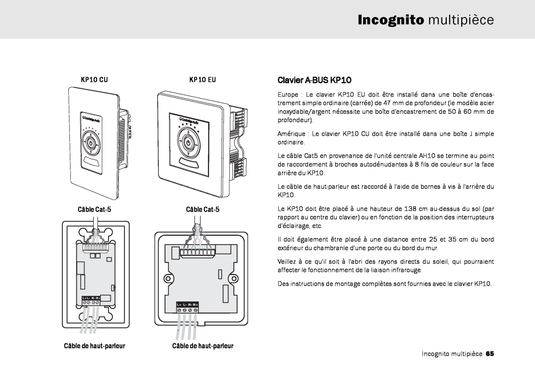 Cambridge Audio Multi-room speaker system manual Incognito multipièce, Clavier A-BUS KP10, KP10 CU 