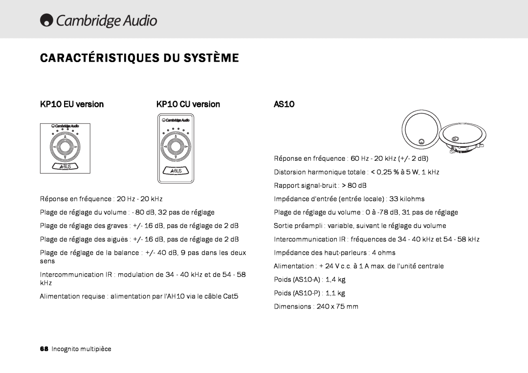 Cambridge Audio Multi-room speaker system manual Caractéristiques Du Système, KP10 EU version, KP10 CU version, AS10 