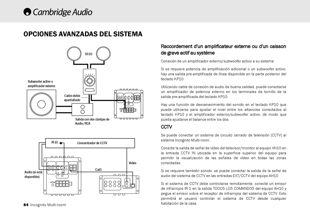 Cambridge Audio Multi-room speaker system manual Opciones Avanzadas Del Sistema, Cctv, 84Incognito Multi-room 