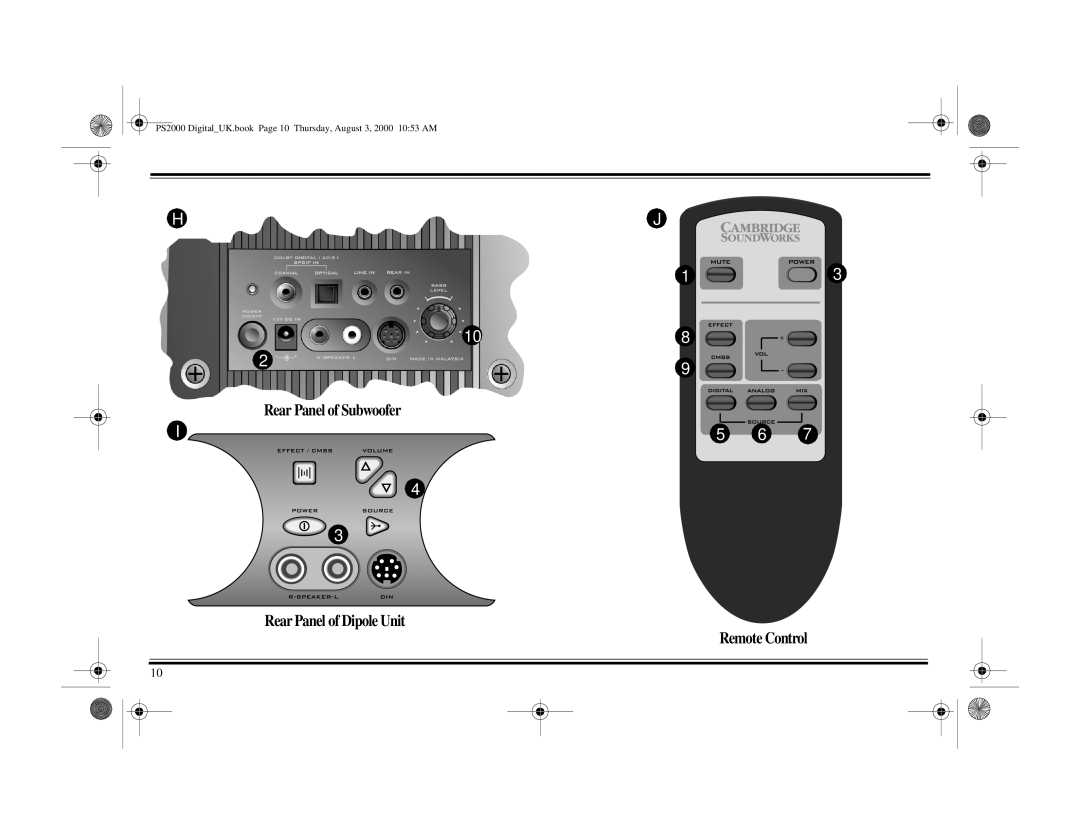Cambridge Audio PS2000 specifications Hj 
