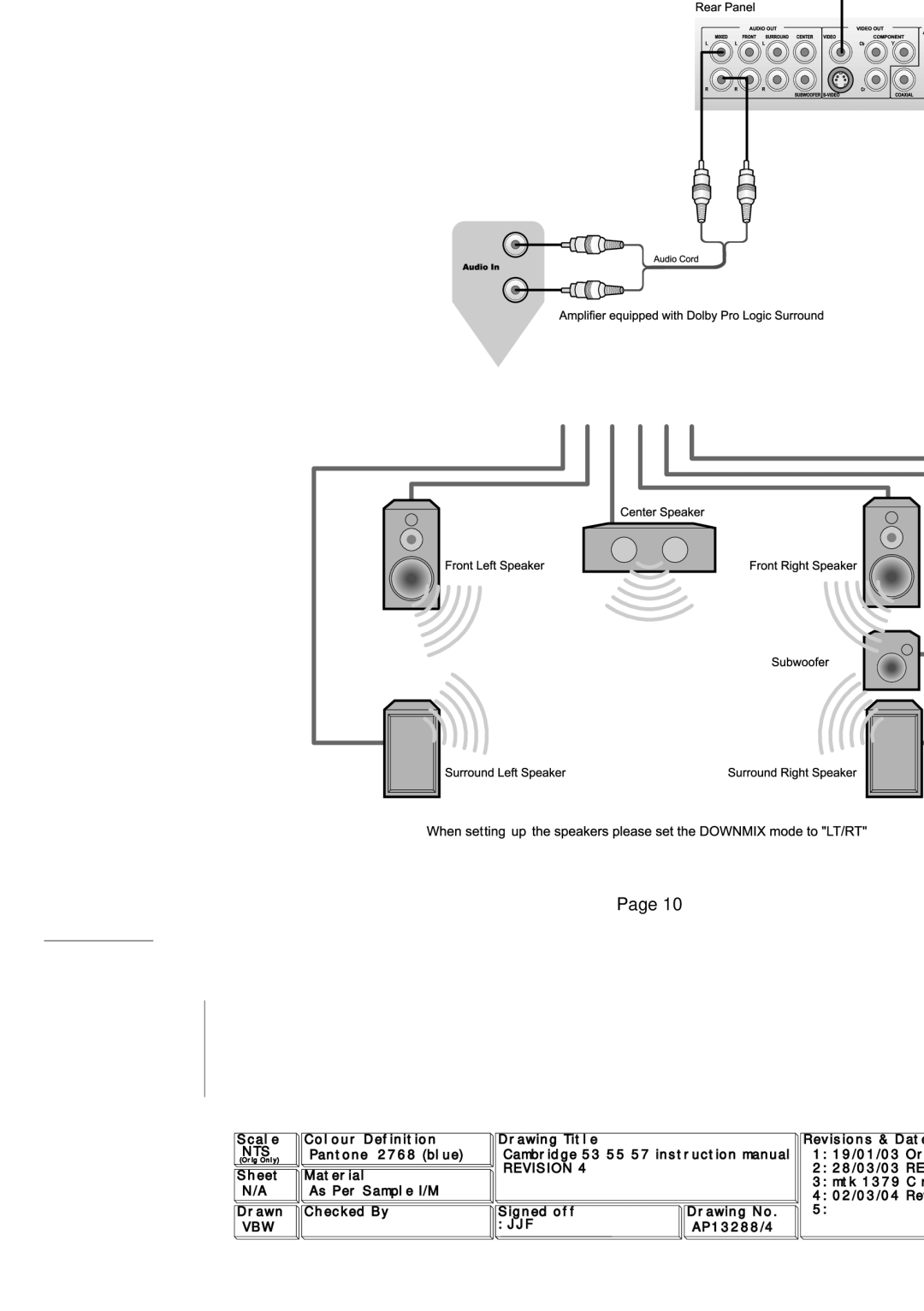 Cambridge Audio SERIES50 owner manual Connections to a 2 Channel Audio System 