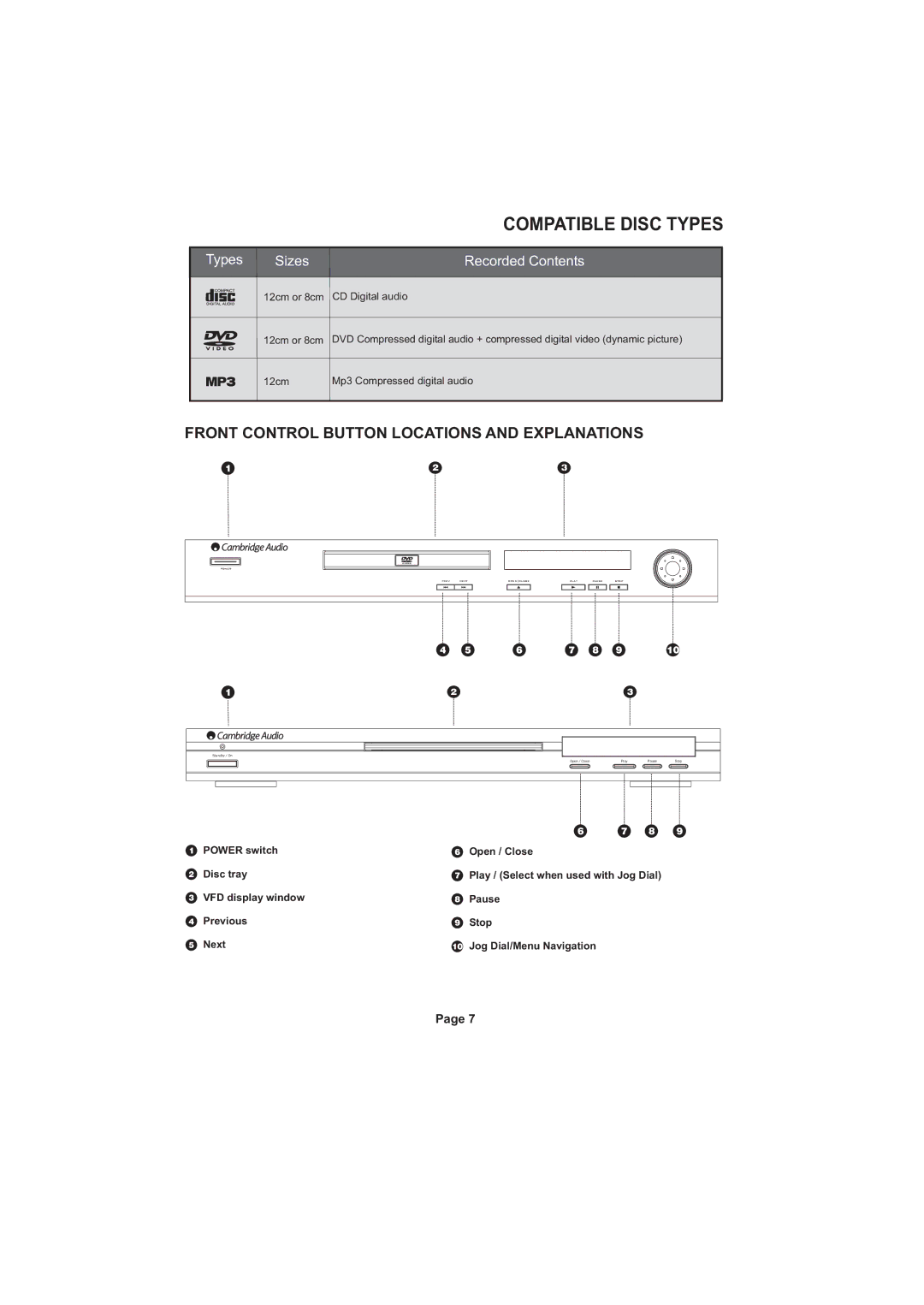 Cambridge Audio SERIES50 owner manual Compatible Disc Types 