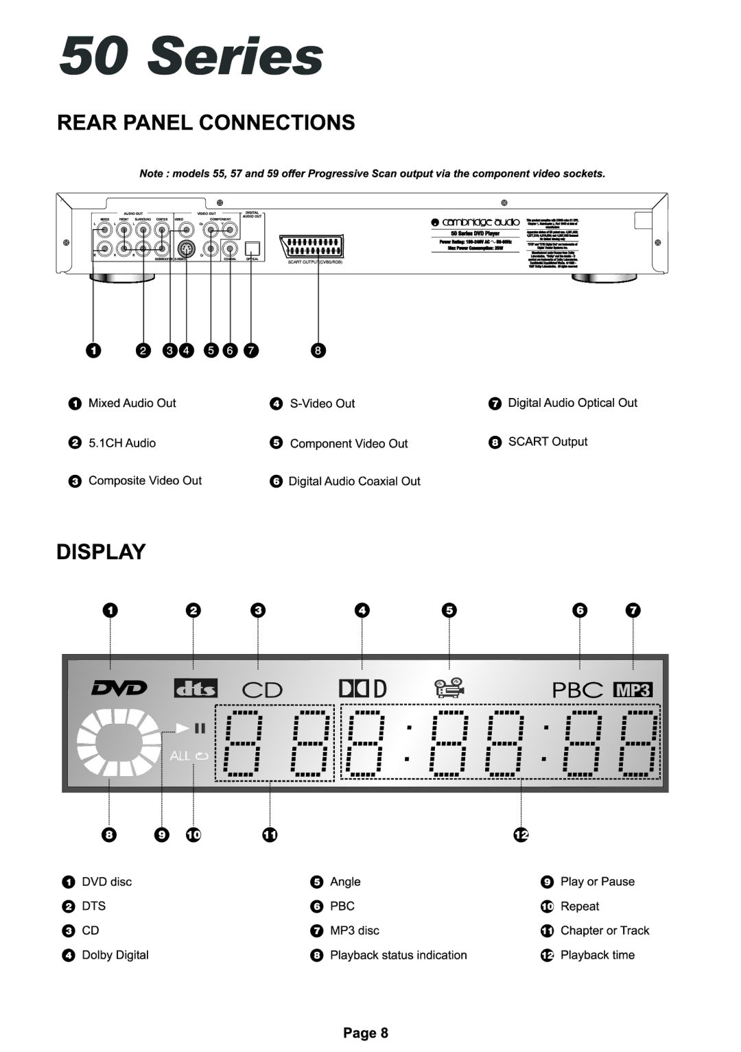 Cambridge Audio SERIES50 owner manual 