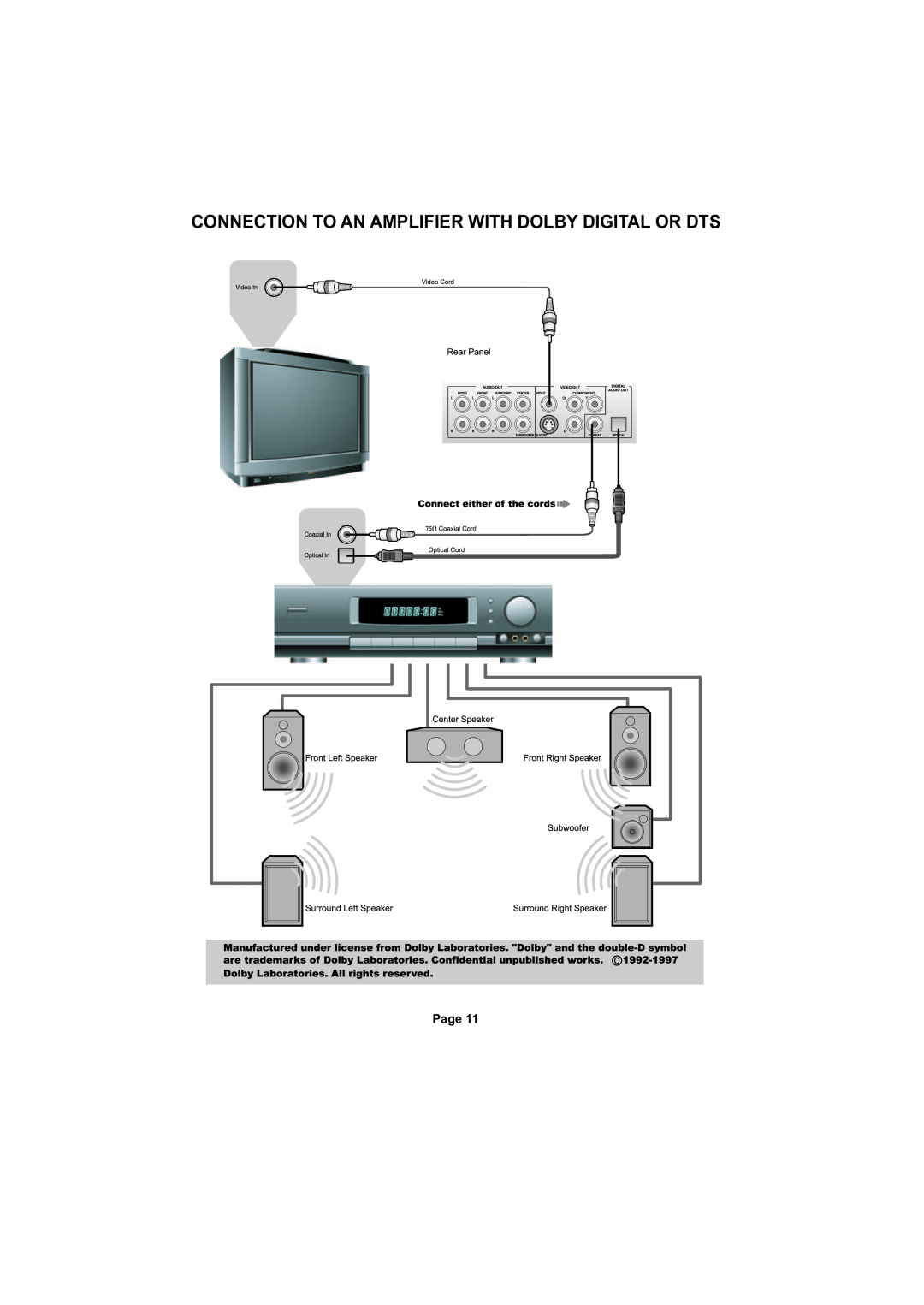 Cambridge Audio SERIES50 owner manual Page 