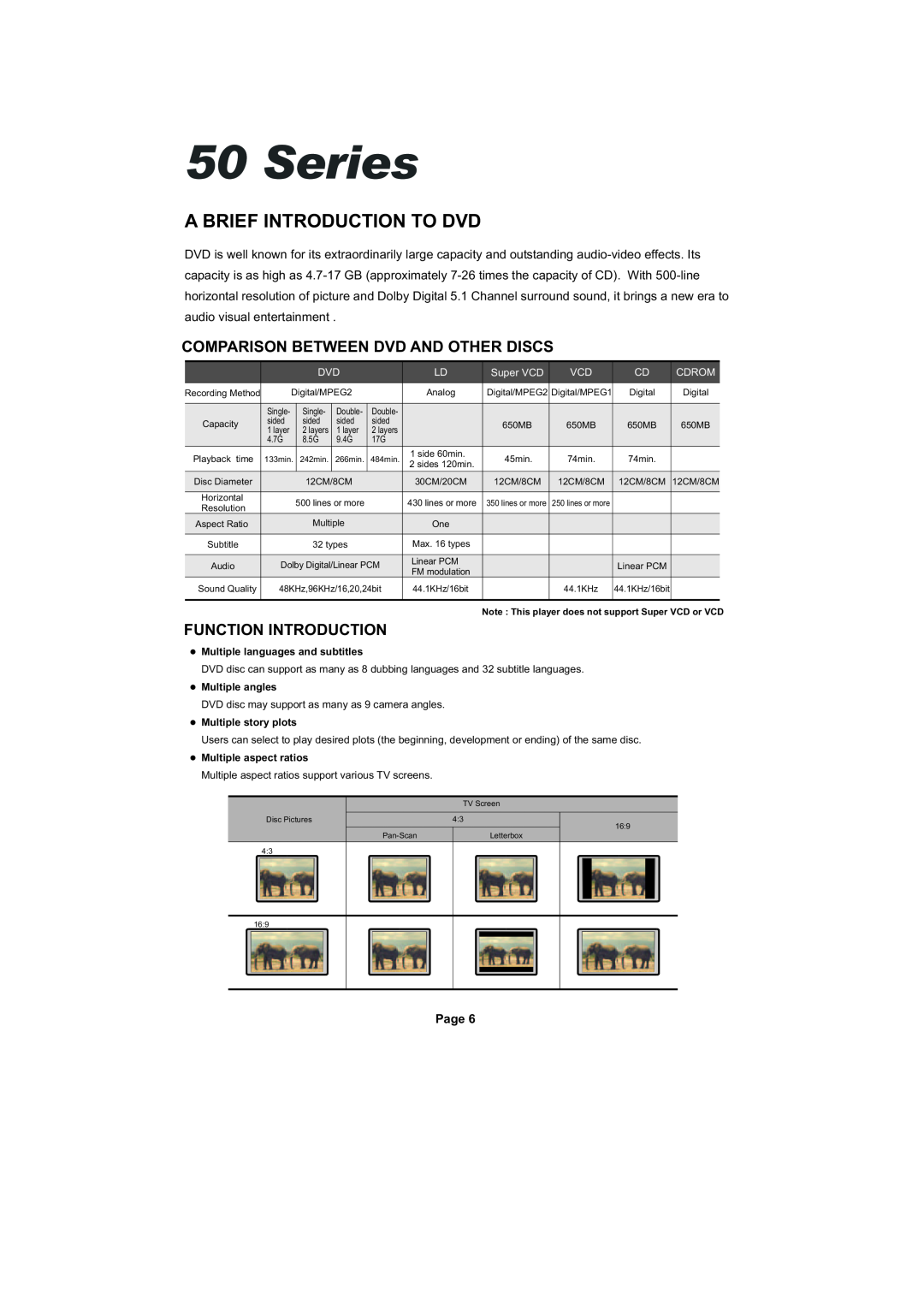 Cambridge Audio SERIES50 A Brief Introduction To Dvd, Comparison Between Dvd And Other Discs, Function Introduction, Page 