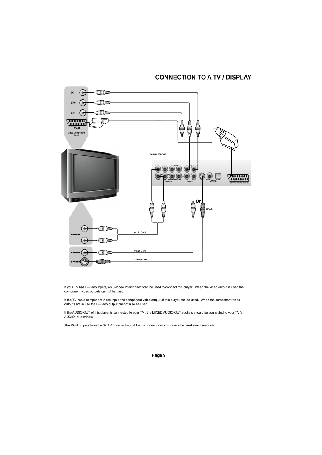 Cambridge Audio SERIES50 owner manual Connection To A Tv / Display, Page 