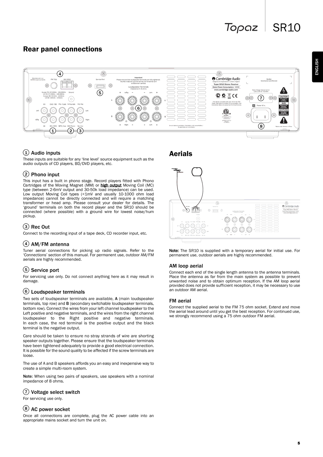 Cambridge Audio SR10 user manual Rear panel connections 