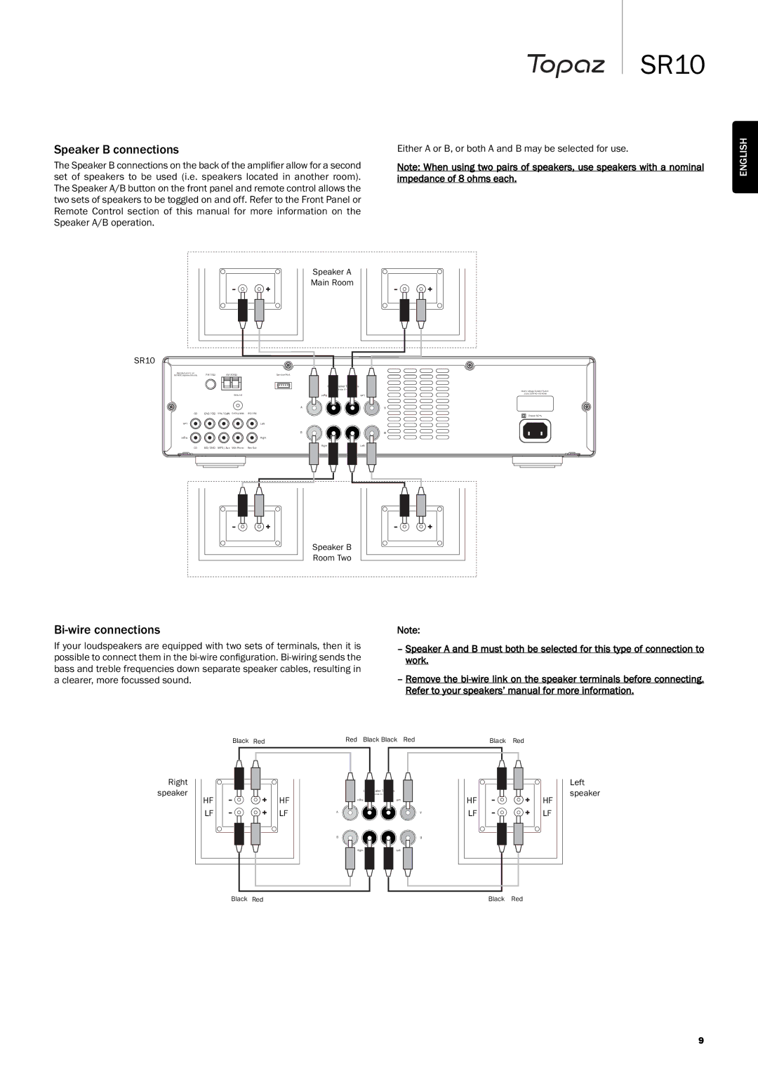 Cambridge Audio SR10 user manual Speaker B connections, Bi-wire connections 