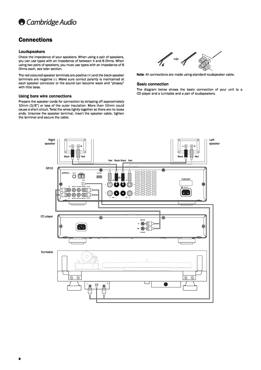 Cambridge Audio SR10 user manual Connections, Loudspeakers, Using bare wire connections, Basic connection 