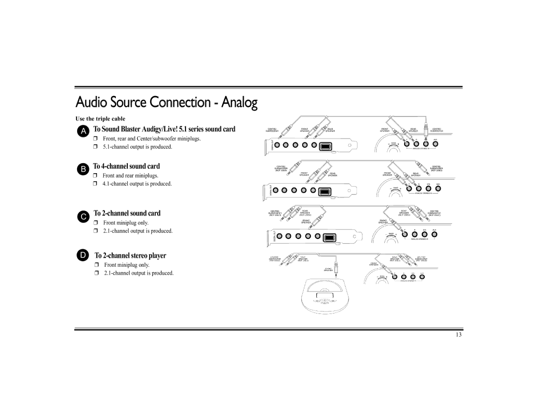 Cambridge SoundWorks 510D operating instructions Audio Source Connection Analog 