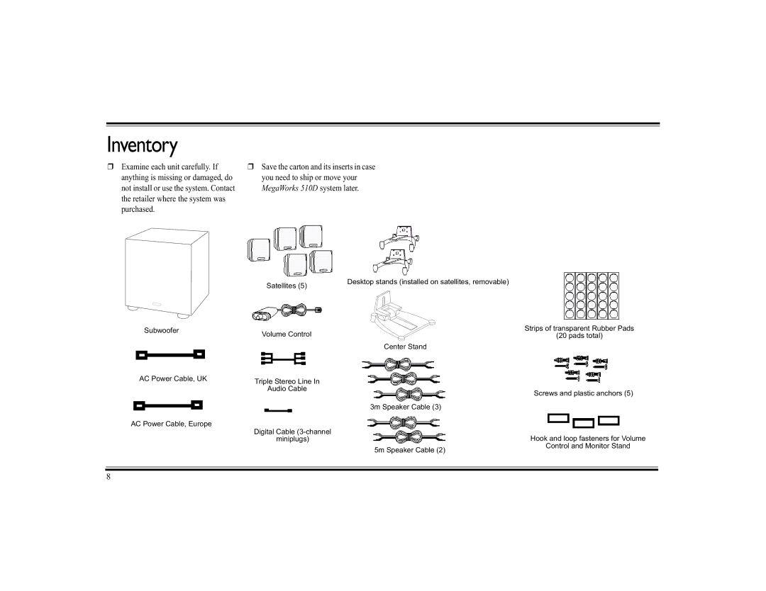 Cambridge SoundWorks 510D operating instructions Inventory 