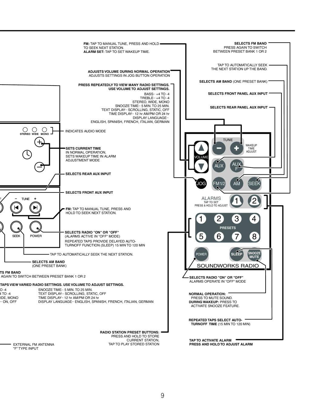 Cambridge SoundWorks 730 user manual Jog 