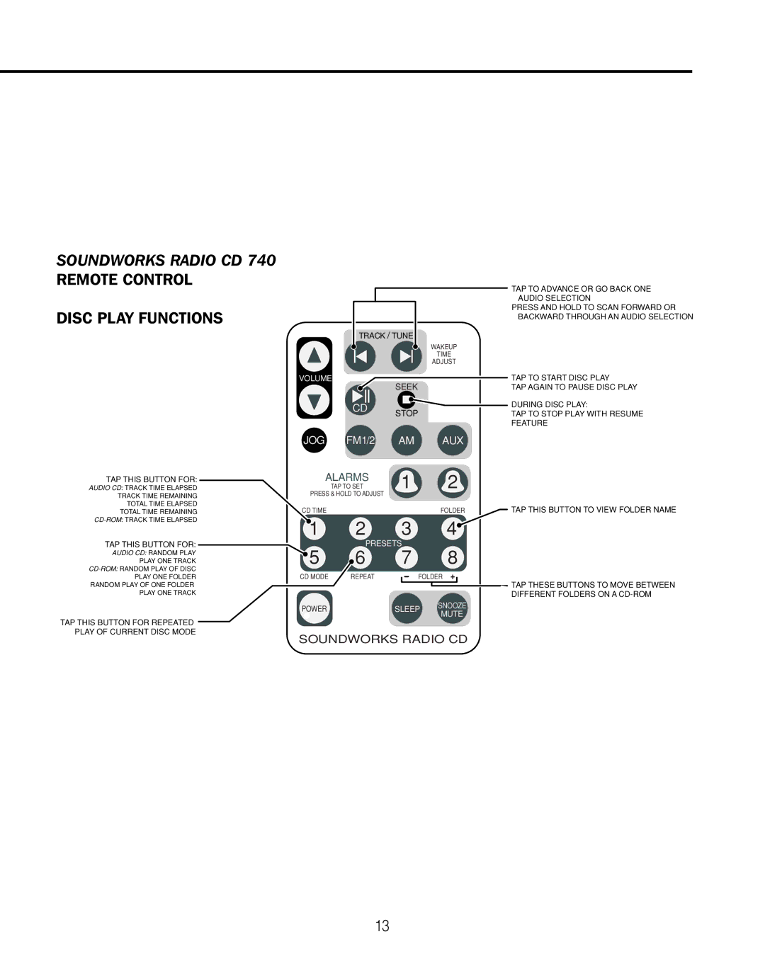 Cambridge SoundWorks 740 user manual Soundworks Radio CD 