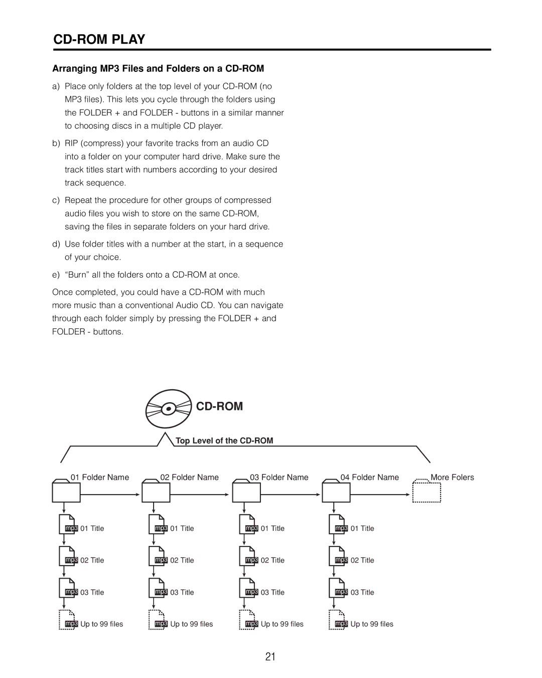 Cambridge SoundWorks 740 user manual Arranging MP3 Files and Folders on a CD-ROM 