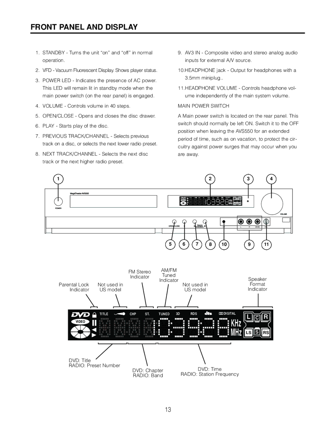 Cambridge SoundWorks AVS550 user manual Front Panel and Display, Main Power Switch, Am/Fm 