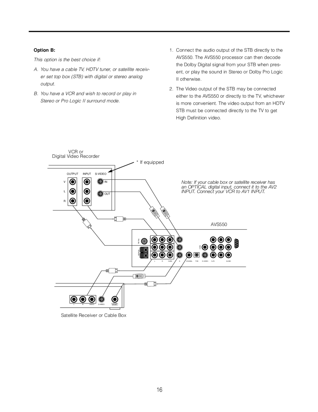 Cambridge SoundWorks AVS550 user manual Option B 