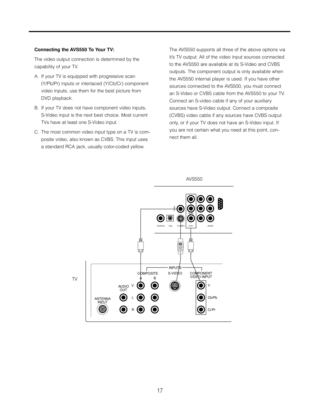 Cambridge SoundWorks user manual Connecting the AVS550 To Your TV 