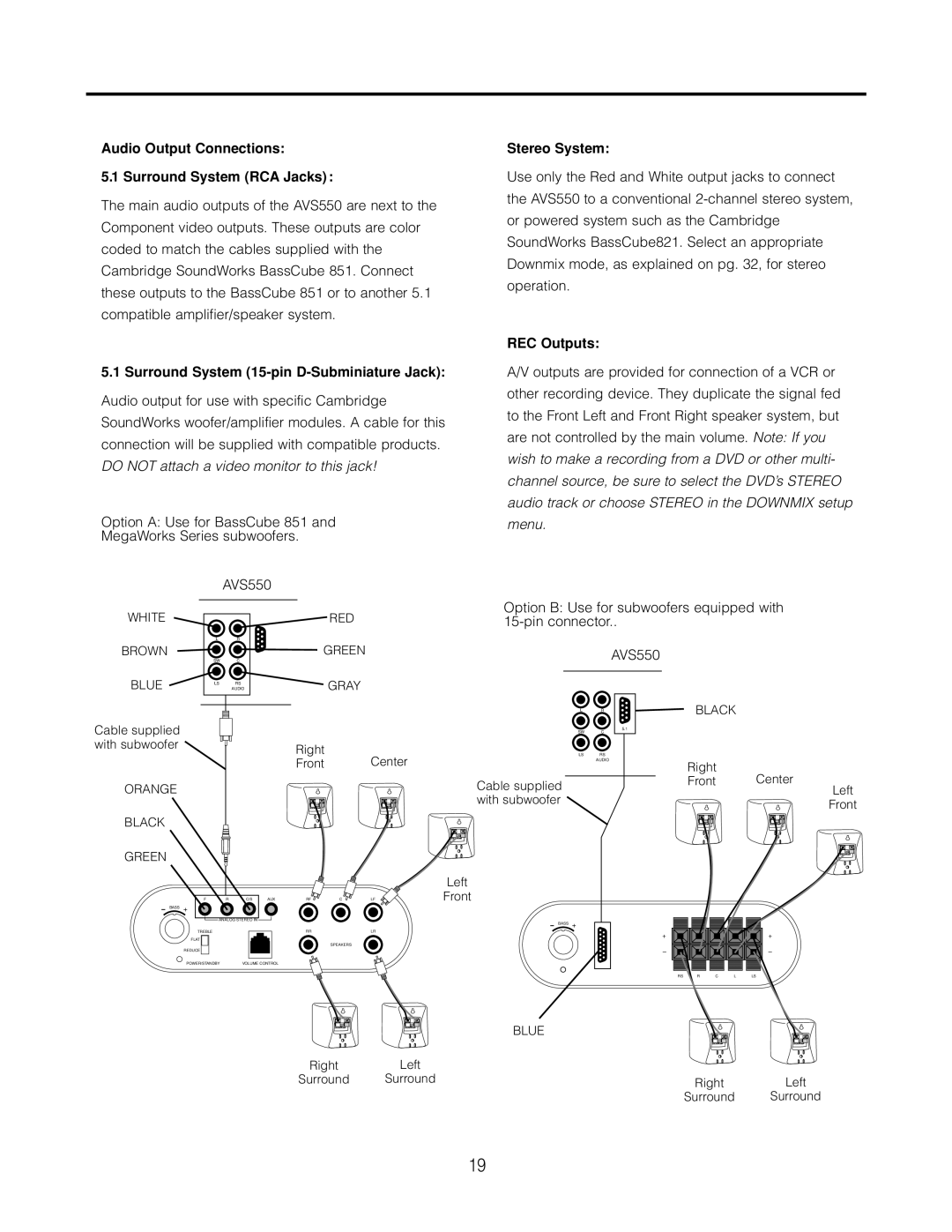 Cambridge SoundWorks AVS550 user manual Audio Output Connections Surround System RCA Jacks, Stereo System 