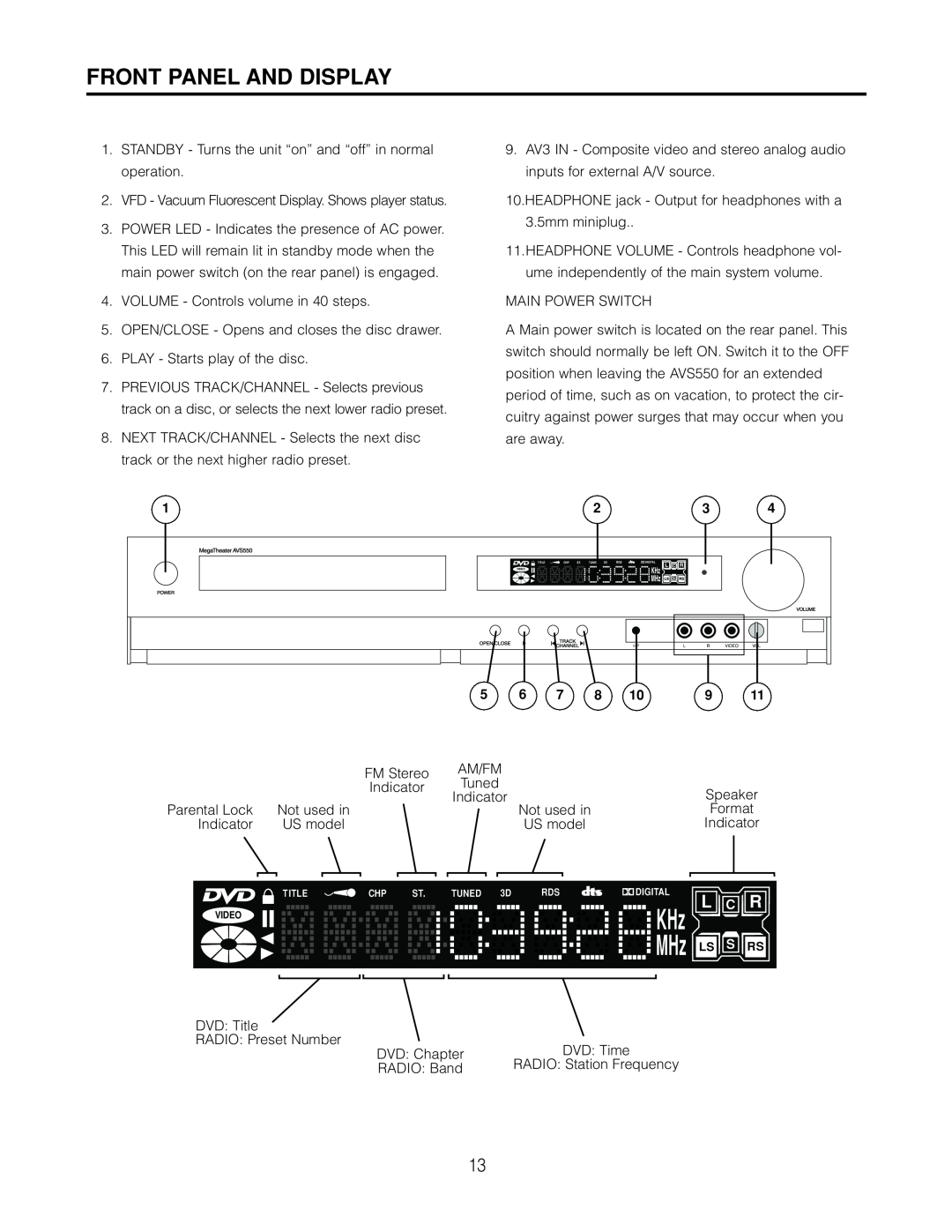 Cambridge SoundWorks AVS550 user manual Front Panel And Display, L C R 