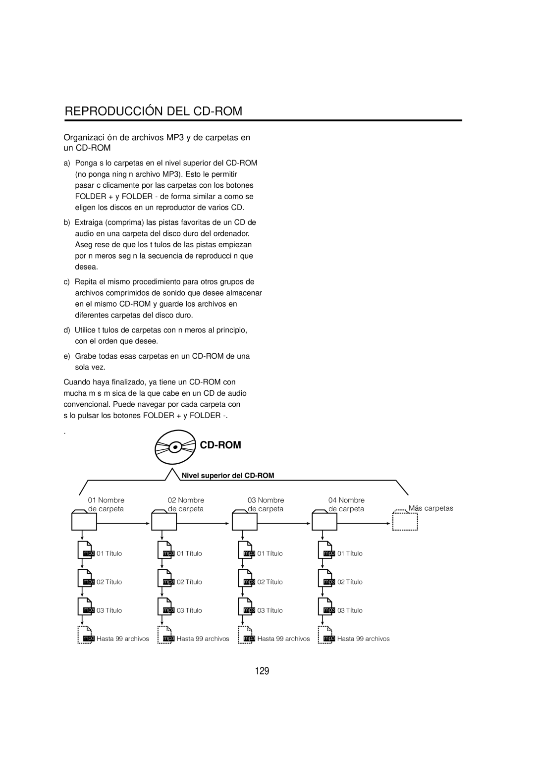 Cambridge SoundWorks C174RCNB user manual Cd-Rom, Organización de archivos MP3 y de carpetas en un CD-ROM 