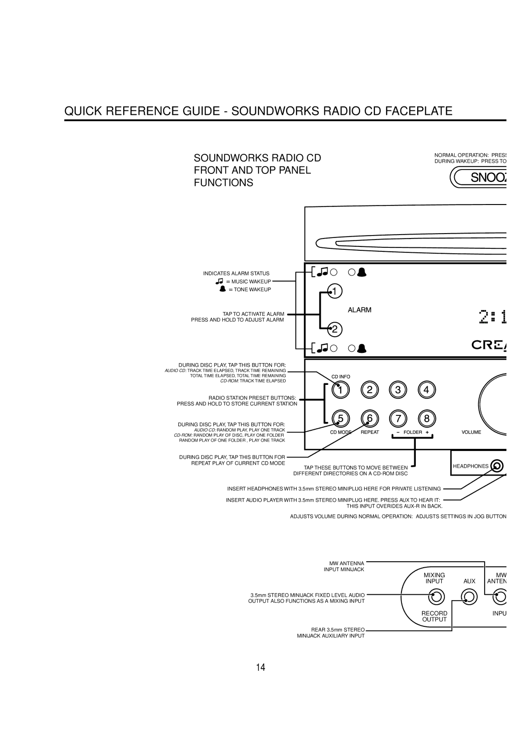 Cambridge SoundWorks C174RCNB user manual Quick Reference Guide Soundworks Radio CD Faceplate, Radio Station Preset Buttons 