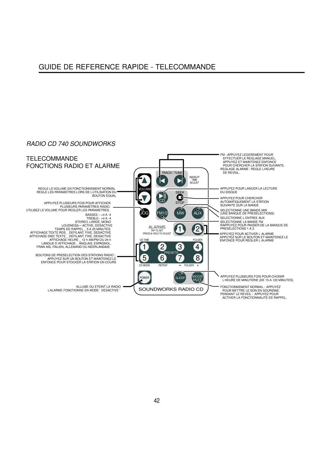 Cambridge SoundWorks C174RCNB user manual Guide DE Reference Rapide Telecommande, Regle LE Volume EN Fonctionnement Normal 