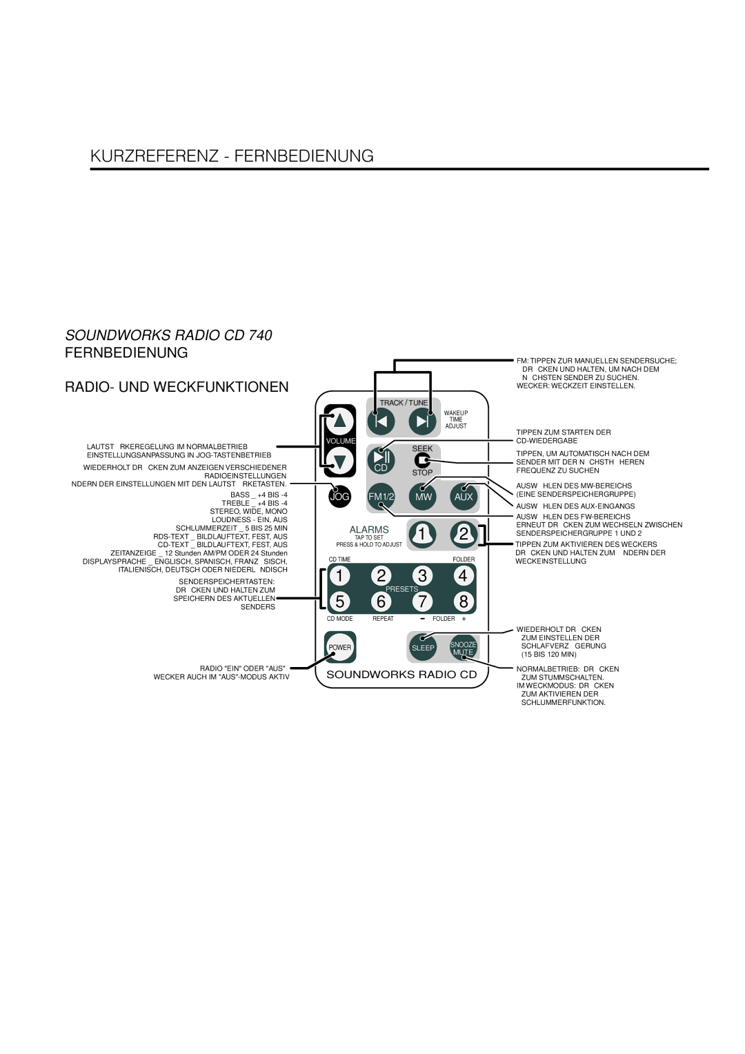 Cambridge SoundWorks C174RCNB user manual Kurzreferenz Fernbedienung 