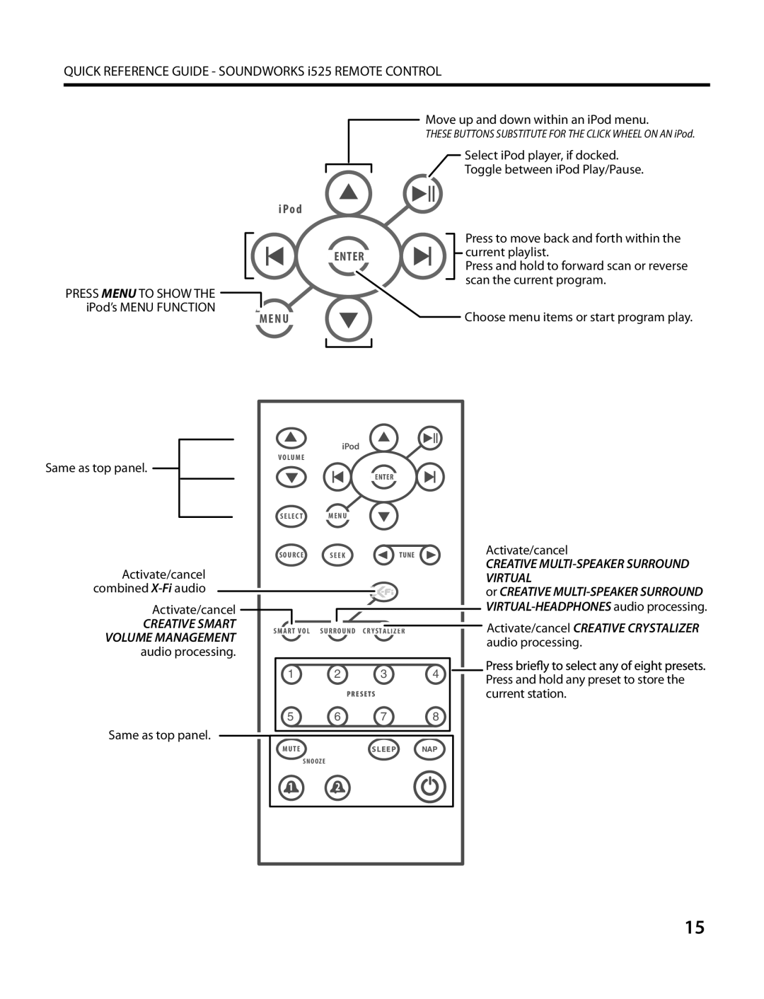 Cambridge SoundWorks I525 user manual Creative Smart 