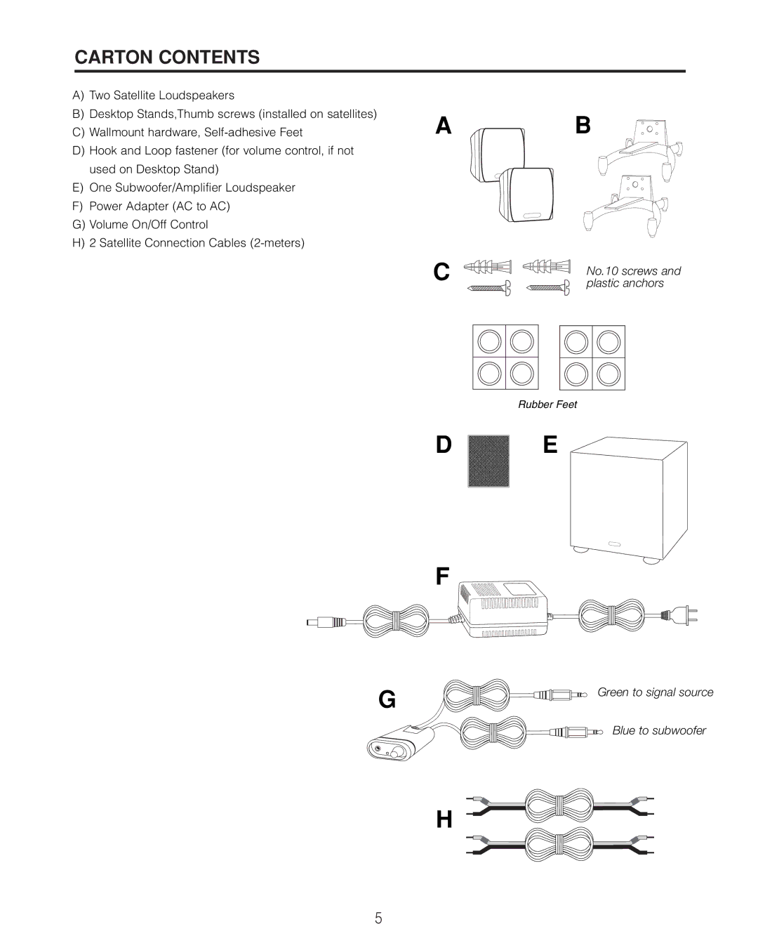 Cambridge SoundWorks II user manual Carton Contents 