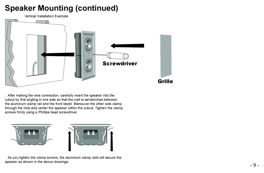 Cambridge SoundWorks MC650-IW, MC630-IW manual Screwdriver Grille 