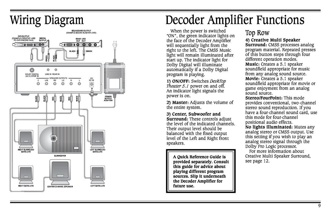 Cambridge SoundWorks Speaker System manual Wiring Diagram, Decoder Amplifier Functions, Top Row 