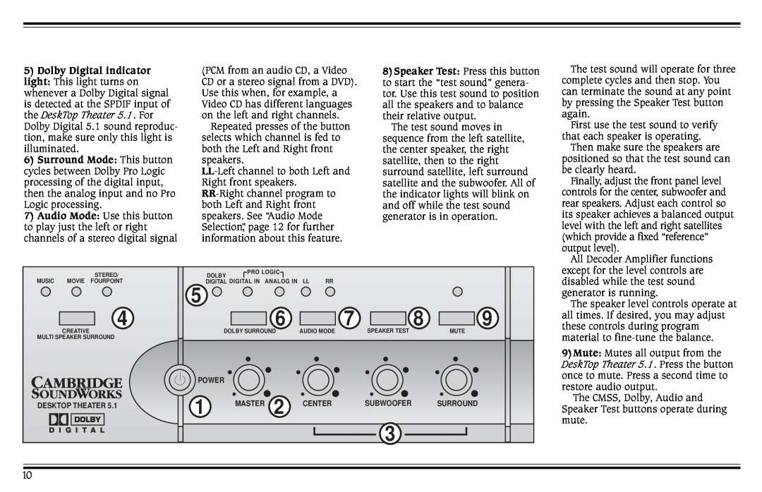 Cambridge SoundWorks Speaker System manual LL-Left channel to both Left and Right front speakers 