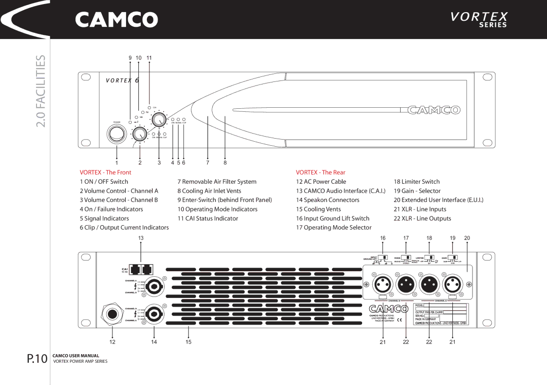 Camco 4, 2.6 manual Facilities, Vortex The Rear 