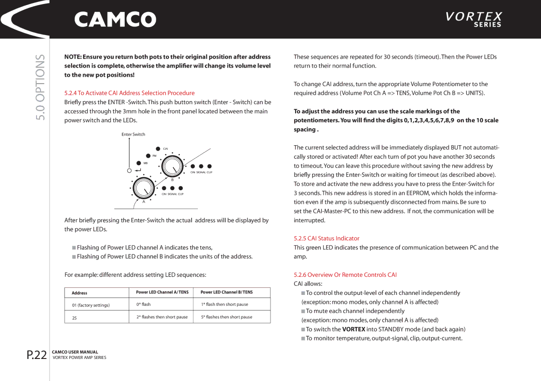 Camco 4, 2.6 manual Options, To Activate CAI Address Selection Procedure, CAI Status Indicator 