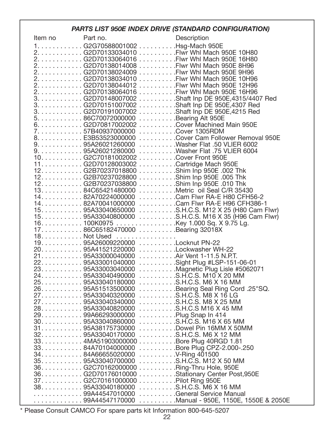 Camco 1150E, 2050E, 1550E service manual Parts List 950E Index Drive Standard Configuration 