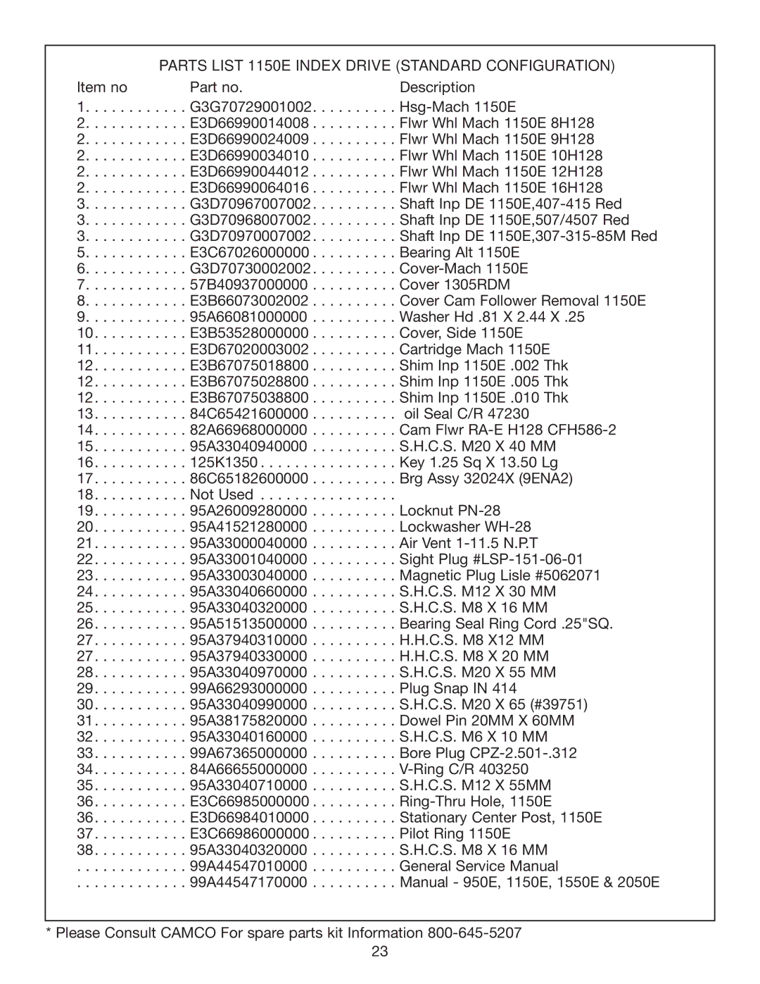 Camco 950E, 2050E, 1550E service manual Parts List 1150E Index Drive Standard Configuration 