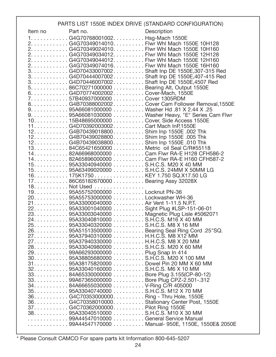 Camco 2050E, 950E, 1150E service manual Parts List 1550E Index Drive Standard Configuration 