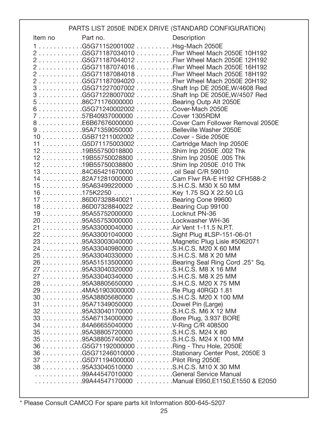 Camco 1550E, 950E, 1150E service manual Parts List 2050E Index Drive Standard Configuration 