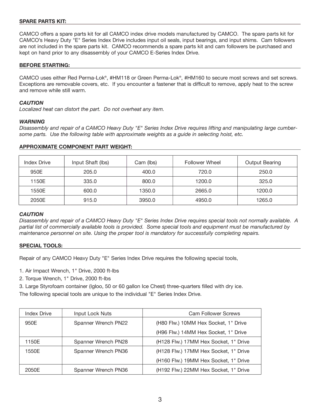 Camco 950E, 2050E, 1550E, 1150E service manual Spare Parts KIT 