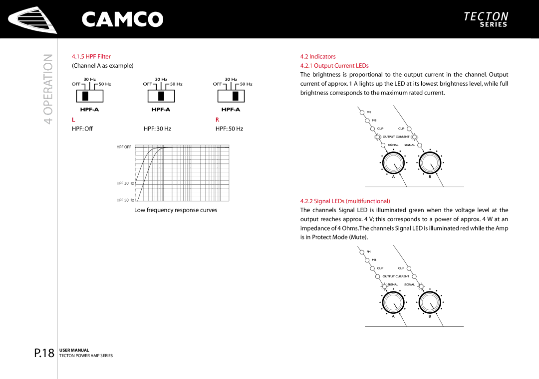 Camco P.9 Series, P.5 Series, P Series, P.0 Series, P.2 Series Indicators Output Current LEDs, Signal LEDs multifunctional 