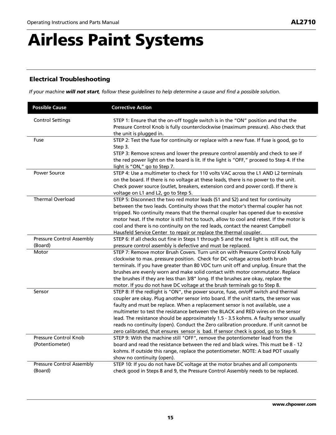 Campbell Hausfeld AL2710 operating instructions Electrical Troubleshooting, Possible Cause Corrective Action 