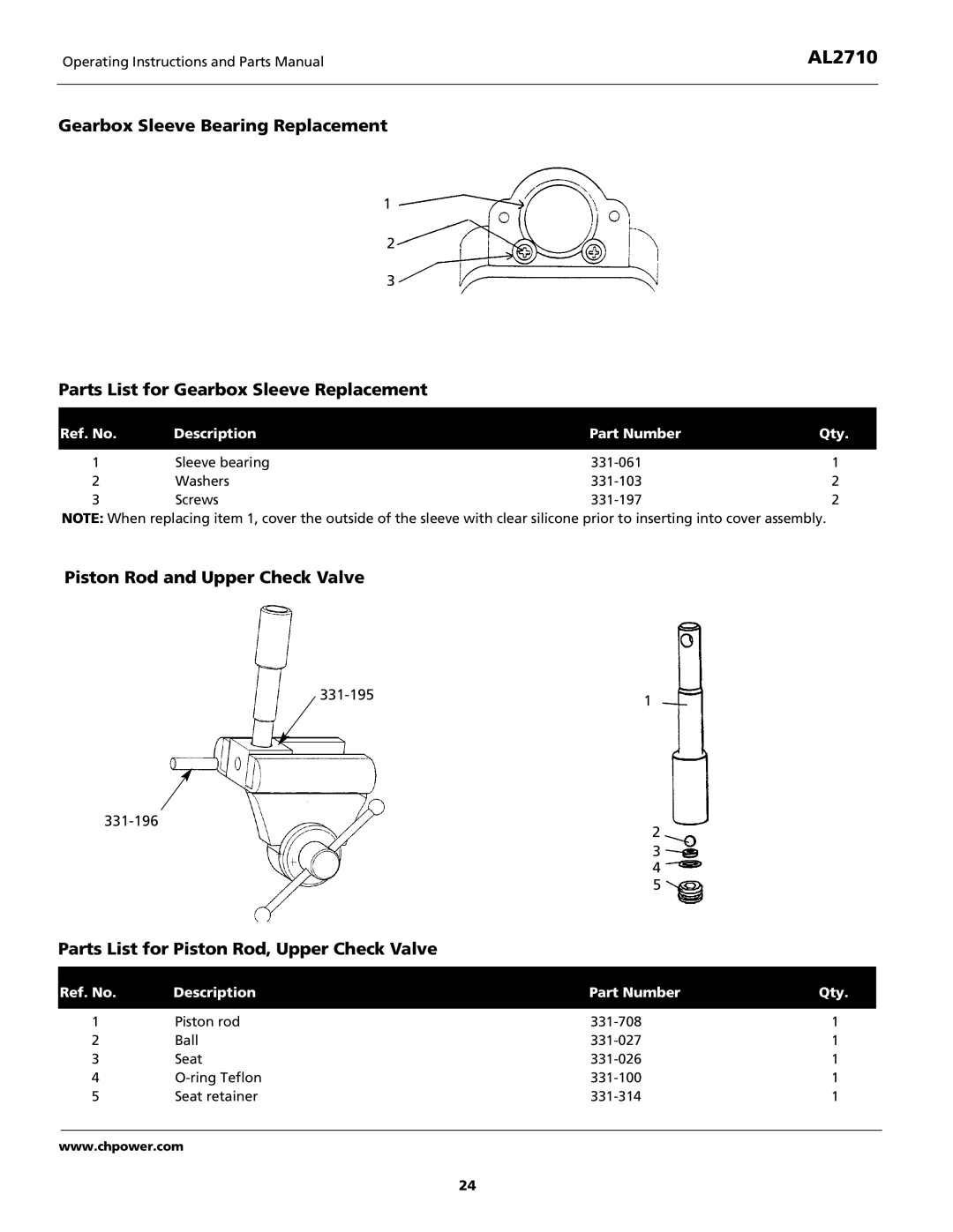 Campbell Hausfeld AL2710 Piston Rod and Upper Check Valve, Parts List for Piston Rod, Upper Check Valve 