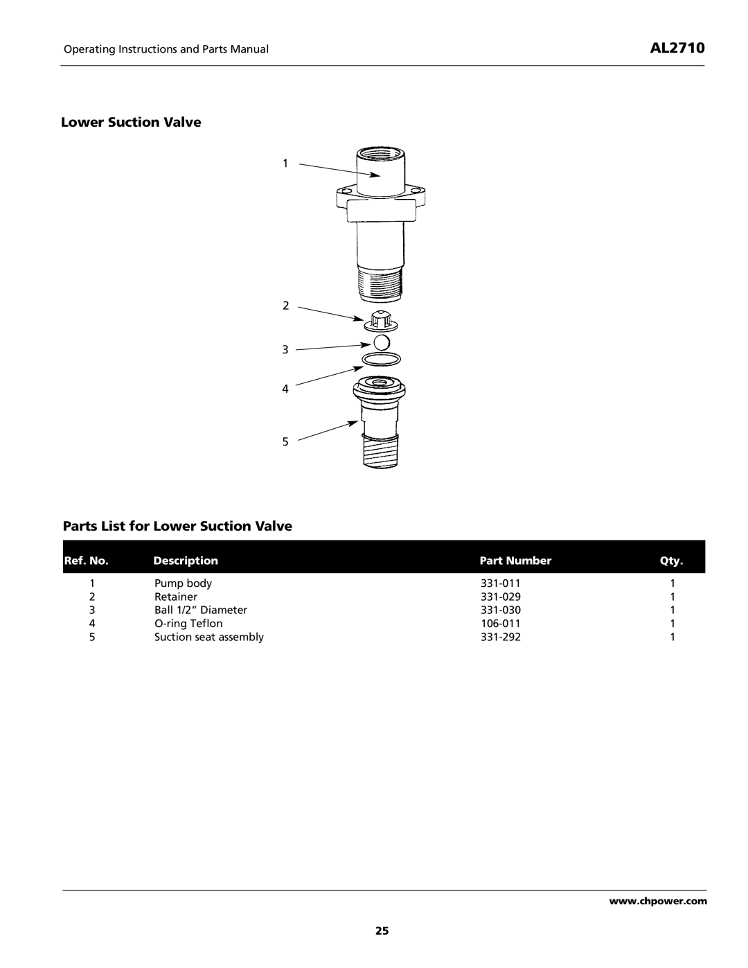 Campbell Hausfeld AL2710 operating instructions Lower Suction Valve Parts List for Lower Suction Valve 