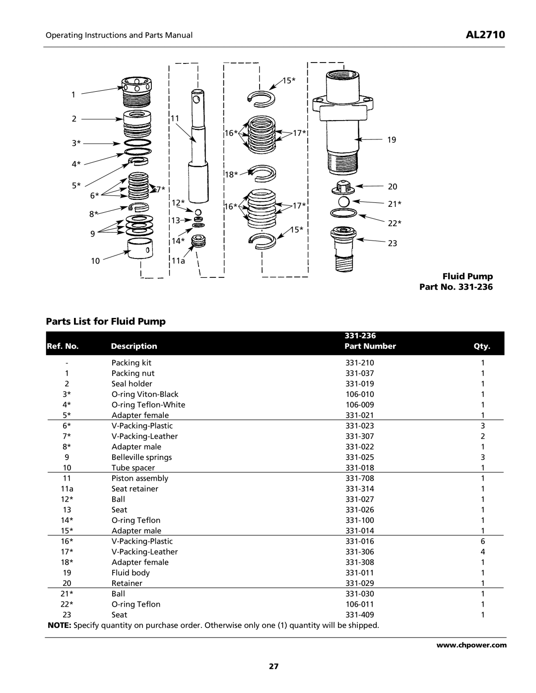 Campbell Hausfeld AL2710 operating instructions Parts List for Fluid Pump, 331-236 Ref. No Description Part Number Qty 