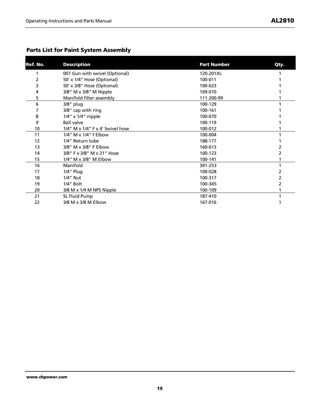 Campbell Hausfeld AL2810 operating instructions Parts List for Paint System Assembly, Ref. No Description Part Number Qty 