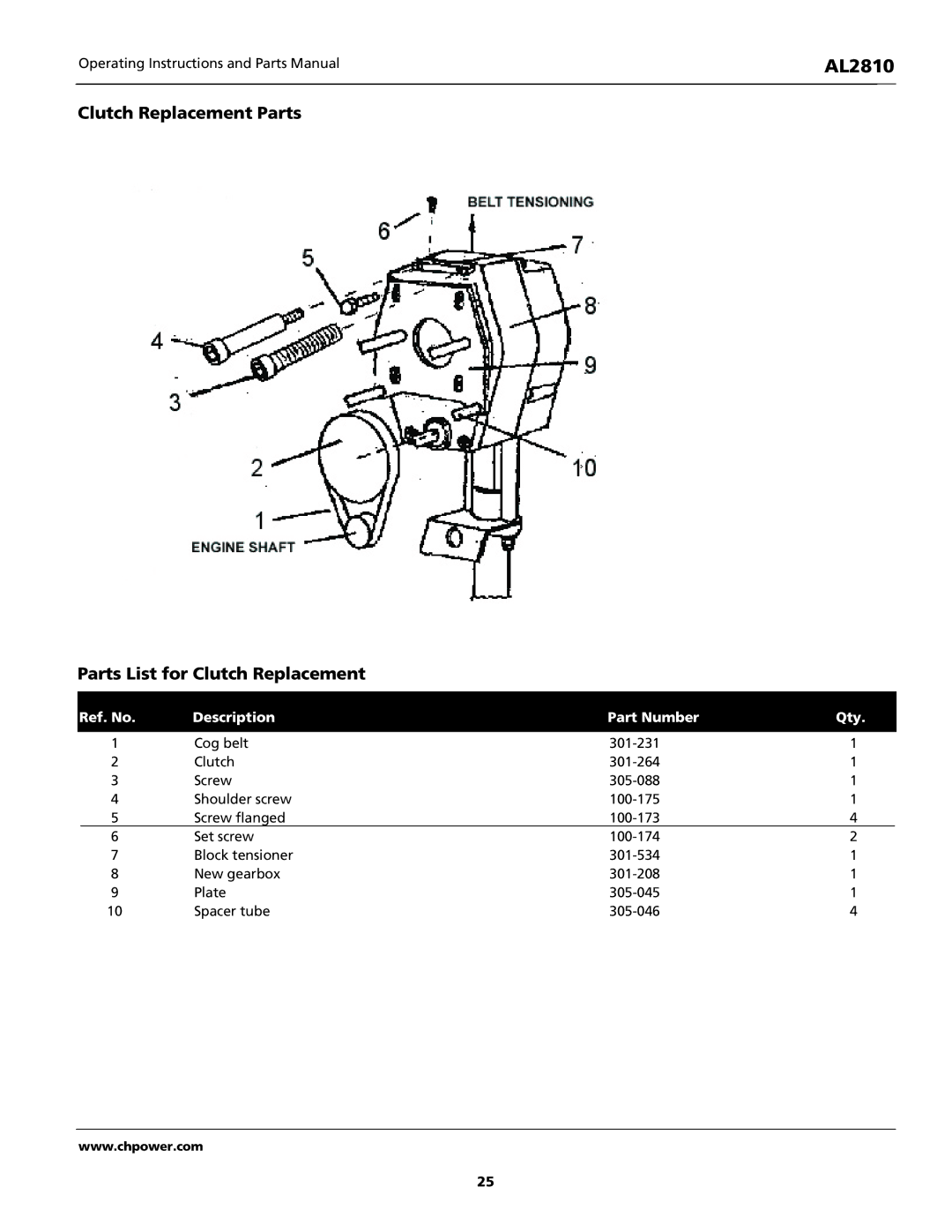 Campbell Hausfeld AL2810 Clutch Replacement Parts Parts List for Clutch Replacement, Ref. No Description Part Number Qty 