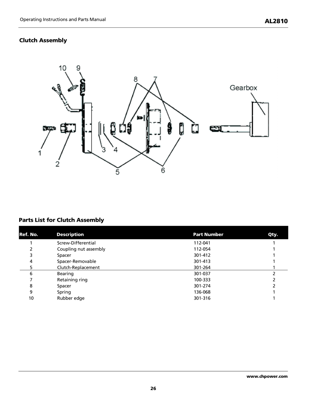 Campbell Hausfeld AL2810 operating instructions Clutch Assembly Parts List for Clutch Assembly 