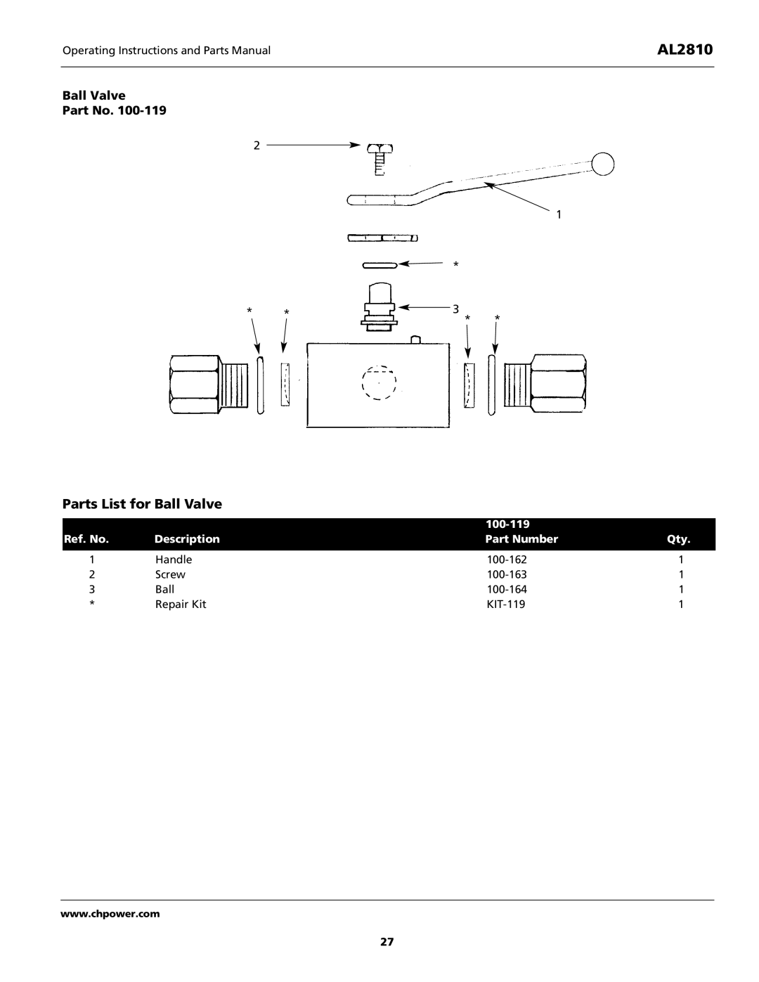 Campbell Hausfeld AL2810 operating instructions Parts List for Ball Valve, 100-119 Ref. No Description Part Number Qty 