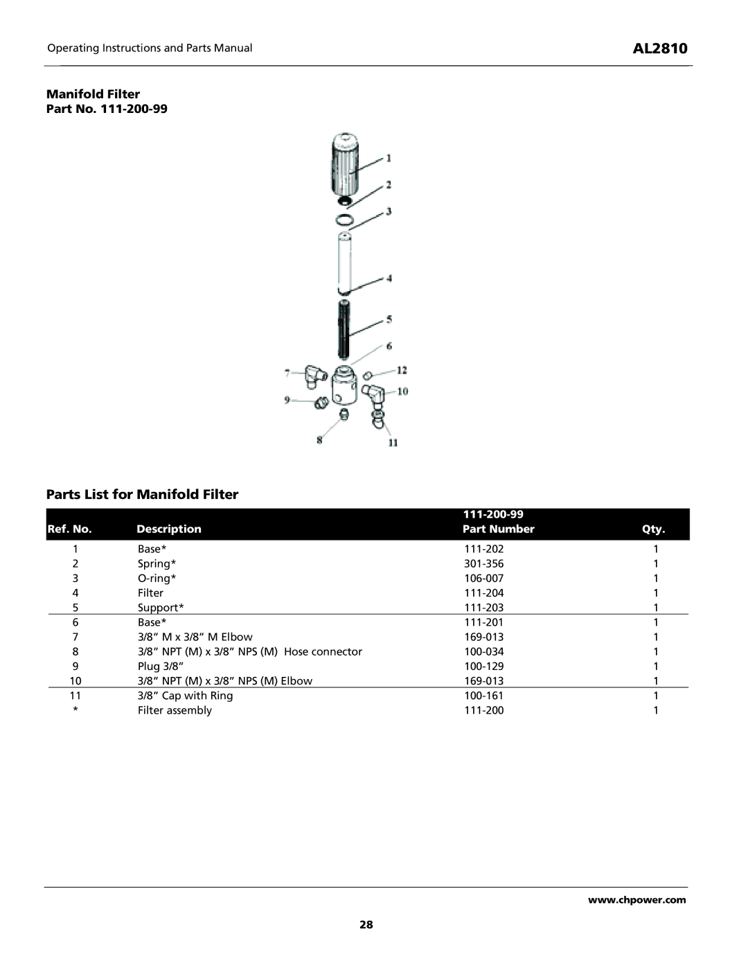 Campbell Hausfeld AL2810 Parts List for Manifold Filter, 111-200-99 Ref. No Description Part Number Qty 